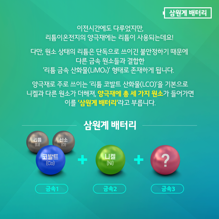 1편 2차전지 기초용어 및 구성요소 13 1편 2차전지 기초용어 및 구성요소 12