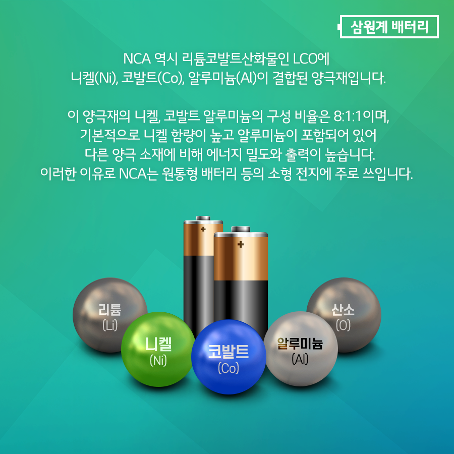 1편 2차전지 기초용어 및 구성요소 17 1편 2차전지 기초용어 및 구성요소 16