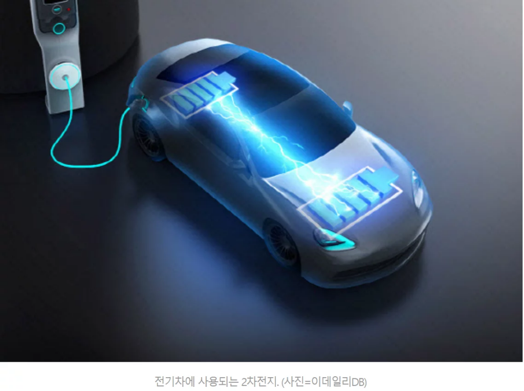 초전도체란 ? (LK-99 상온 초전도체) 101